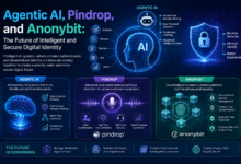 agentic ai pindrop anonybit​