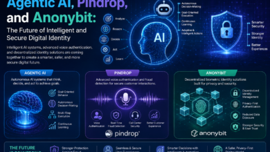 agentic ai pindrop anonybit​