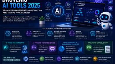 drovenio ai tools 2025