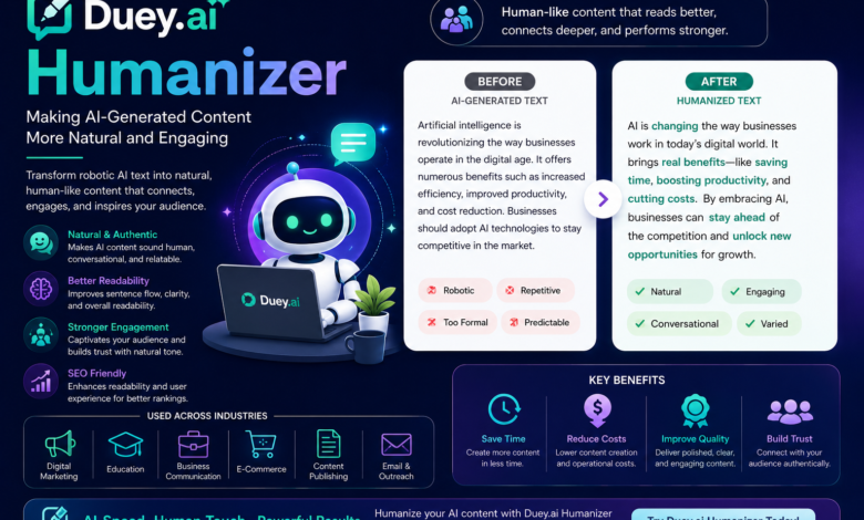 brandrank.ai normalization rules​