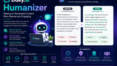 duey.ai humanizer​
