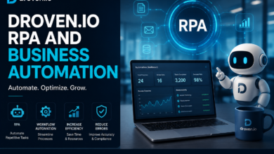 droven.io rpa and business automation