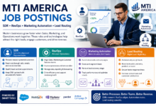 mti america job postings sdr revops marketing automation lead routing​