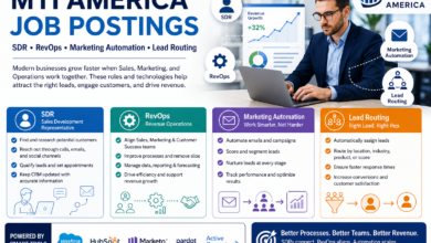 mti america job postings sdr revops marketing automation lead routing​