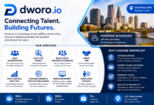 dworo.io
