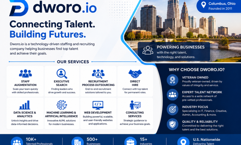 dworo.io